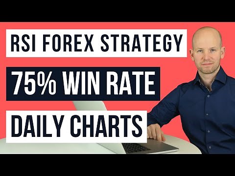 Best RSI Indicator Settings for Forex Swing Trading