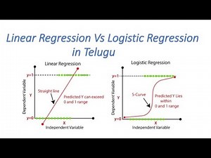 Linear regression vs Logistic Regression