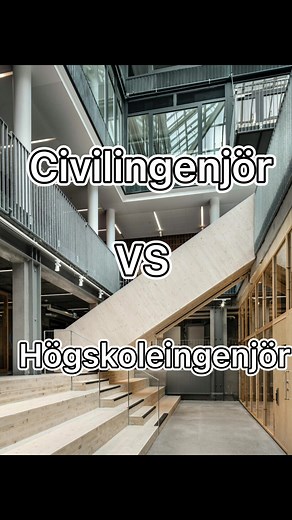 Chalmers tekniska högskola på TikTok