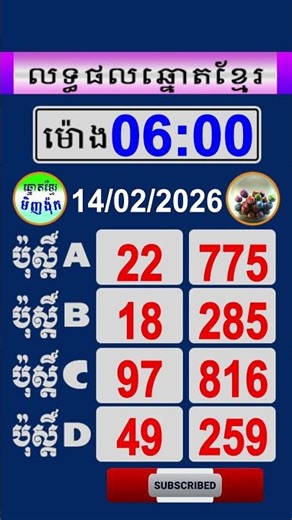 លទ្ធផល​ឆ្នោត​ខ្មែរ​ -​ ម៉ោង​ 6:00នាទី​ -​ ថ្ងៃទី​ 14/02/2026 -​ ឆ្នោត​ខ្មែរ​ -​ មិញង៉ុក​ ២