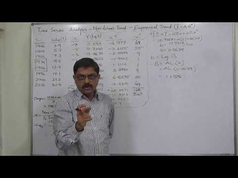 Time Series - 8 Non-linear Trend - Exponential Curve Fitting