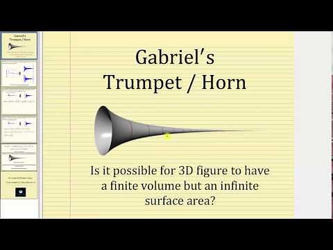 Gabriel's Trumpet / Horn Paradox