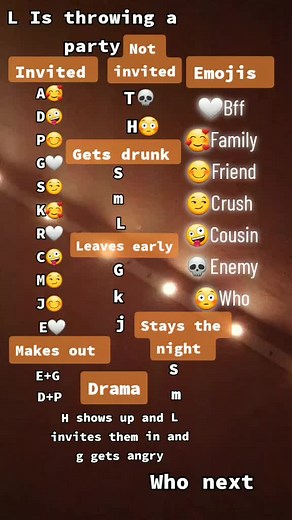 Episode 2 | L is throwing a party follow for more #trending#fyp#L#party