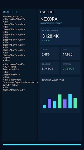 I Built a Real Analytics Website From Code | NEXORA