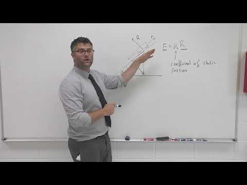 Coefficient of Static friction/Dynamic friction