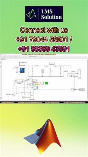 Hybrid Fuzzy PSO MPPT