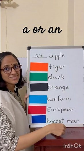 📌Stop Confusing ‘A’ and ‘An’ – English Made Easy!”