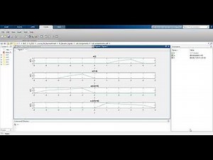 plot signal operations using MATLAB Sec lab 2 Signals operations and systems