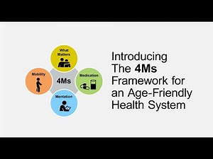 Introducing the 4Ms Framework for an Age-Friendly Health System