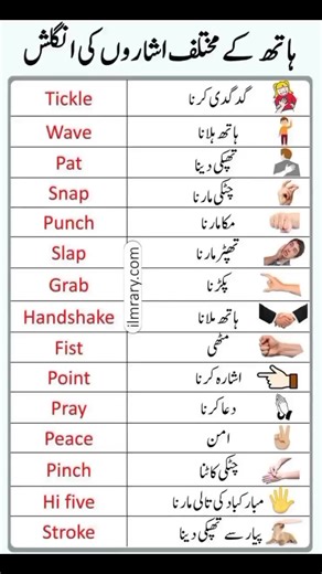 Part#135. Gestures. #everyonehighlights #everyonefollowers #everyoneactive #adjectives #highlight #vocabulary #vocabularywords #summer | English Hub