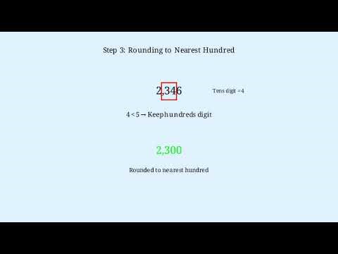 Grade 5 Subject Maths Chapter 1 Rounding Numbers to Nearest Ten, Hundred, and Thousand