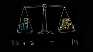 Intro to two-step equations