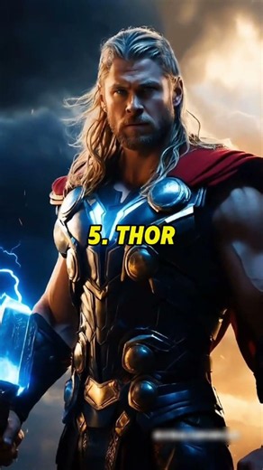 Top 10 most popular super herous in the world