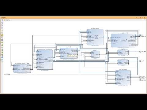 Running Vivado Tcl Scripts of Different Version of VIVADO and Zedboard DMA Audio Demo