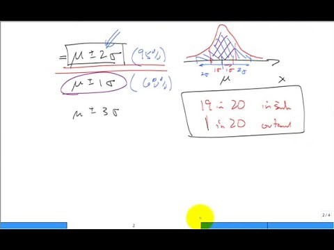 uncertainty analysis 1