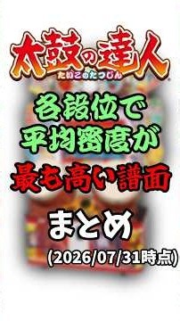 太鼓の達人 各段位で最も平均密度が高い譜面まとめ (初段～達人、外伝) #太鼓の達人