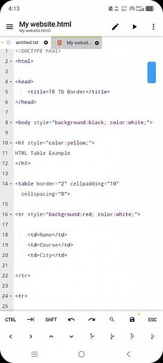 How to Create a Table in HTML