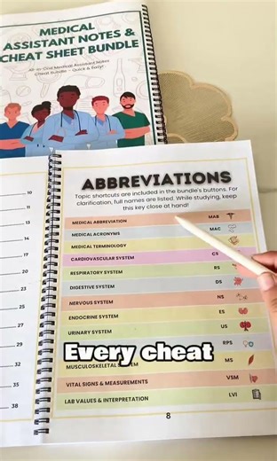 Medical Assistant Notes & Cheat Sheets 📚 | Study Guide for Exams & Clinical Skills