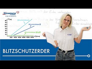 Wie berechnet man einen Blitzschutzerder?