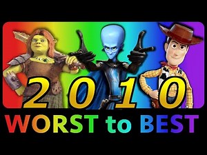 Worst to Best Animated films of 2010