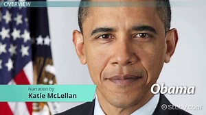 Fiscal Year | Definition & Examples