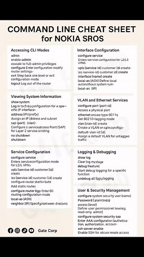 Nokia SROS Command Line Cheat Sheet. Check the comments for more details👇👇👇 | Gate Corp.