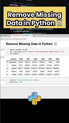 How to remove Missing Values in Python | Drop Missing Values in Python #python #dataanlysis
