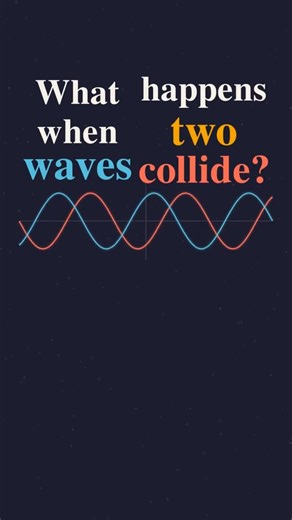 How Two Waves Make Total Silence (Interference Explained) #animation #physics #shorts