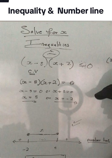 Mastering Algebra: Solve for X and Inequalities in Grade 10-12
