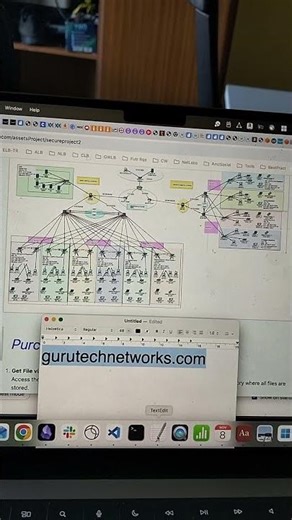 Network Design Projects using Cisco Packet tracer