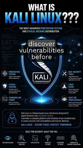 What Is Kali linux ????