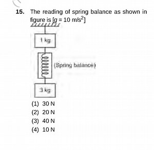The reading of spring balance as shown in figure is \left g = 1... | Filo