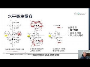單元IV A 信號延遲的原理