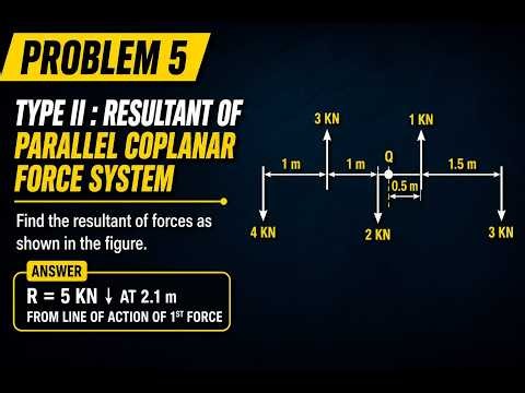 Resultant of Parallel Coplanar Force System | Problem No 5 | Engineering Mechanics