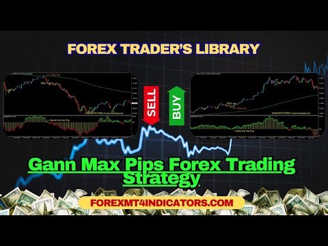 Gann Max Pips Forex Trading Strategy