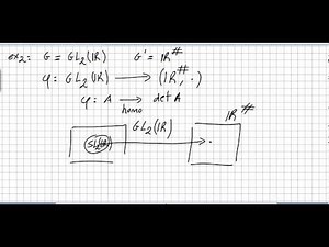Group Theory 44, Group homomorphism, Isomorphism, examples