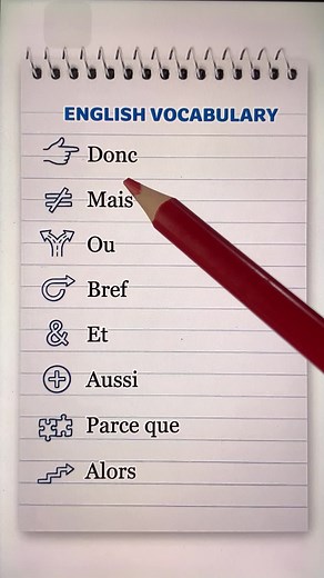 English Lesson Tips: How Do You Say? Clear Speaking Phrases