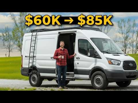 How to Budget for a Camper Van Without Regret (2026 Buyer’s Guide)