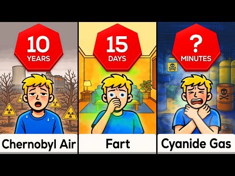 Comparison: How Long Can You Survive Breathing Only ___