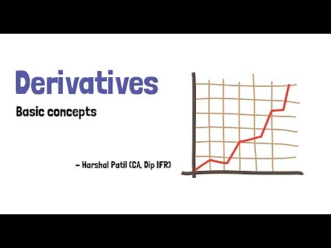 Derivatives (Financial Instruments) - Basic Concepts