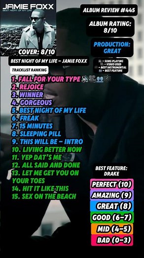 Album Review #445 - Best Night Of My Life By Jamie Foxx #fyp #jamiefoxx #music #rnb #albumreview
