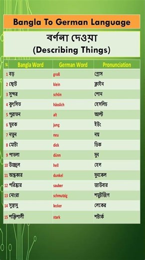 Learn Bangla to German | Day 25 – বর্ণনা দেওয়া (Describing Things)