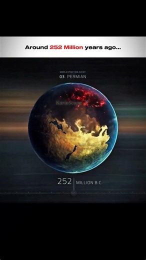 The Great Dying#TheGreatDying #MassExtinction #History #Earth #Geology #Evolution #PrehistoricEarth
