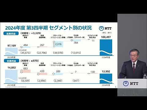 2024年度 NTT第3四半期決算会見