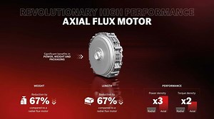 Imagine This Nearly 1,000 Horsepower EV Motor In Your Next UTV