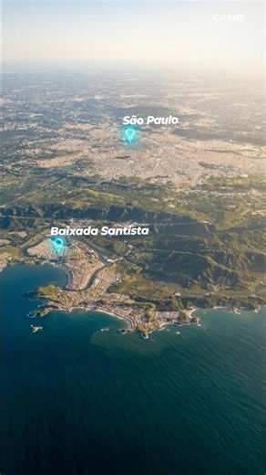 The city of São Paulo has no beaches… But it does have the Baixada Santista just a few kilometers...