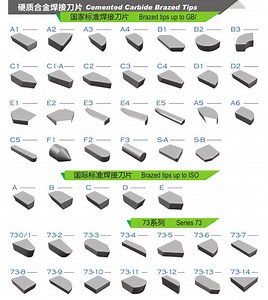 [Hot Item] K20 C125 C122 Cemented Carbide P30 C120 C116 C110 Lathe Tools Yg6z Tip Tungsten Carbide Brazed Tips Yg6 Carbide Tips