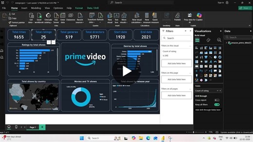 📊 Amazon Prime Movies TV Shows Dashboard | Power BI Project | Open to Work Hello everyone, I’m excited to share my Amazon Prime Movies TV Shows Analytics Dashboard built using Power BI.… | Amal V R
