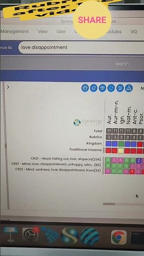 Homeopathy Course for BHMS Students | Classical Homeopathy Practice, Materia Medica & Repertory |