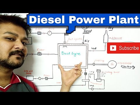Diesel Power Plant || working and layout || Diesel Engine